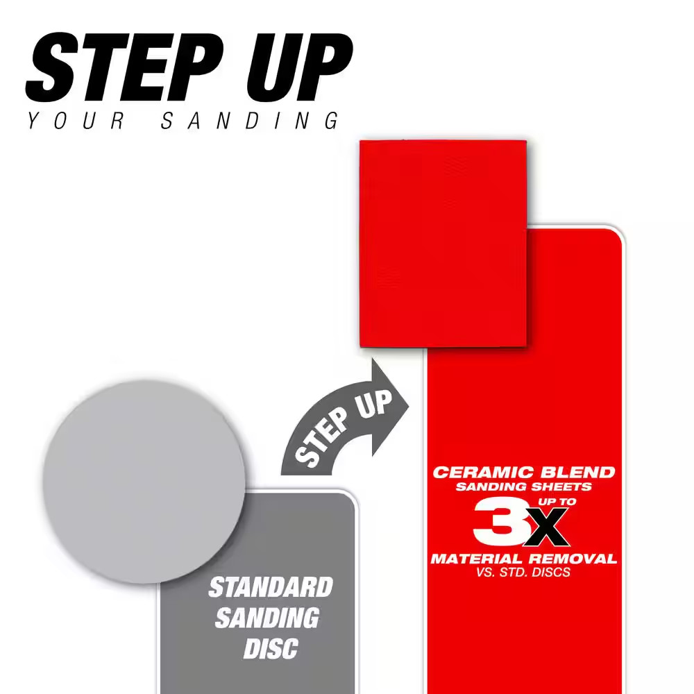 4-1/2 In. X 5-1/2 In. 100-Grit Palm Sander 1/4 Sanding Sheets