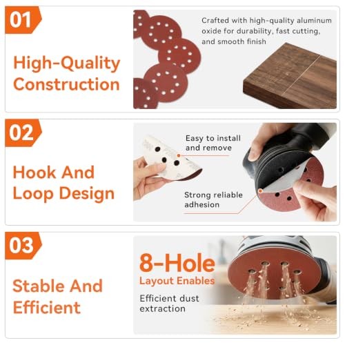 pcs 5in 8-Hole Hook & Loop Sanding Discs | 0.04 Inches 110 0.25 Inches 5 Inches
