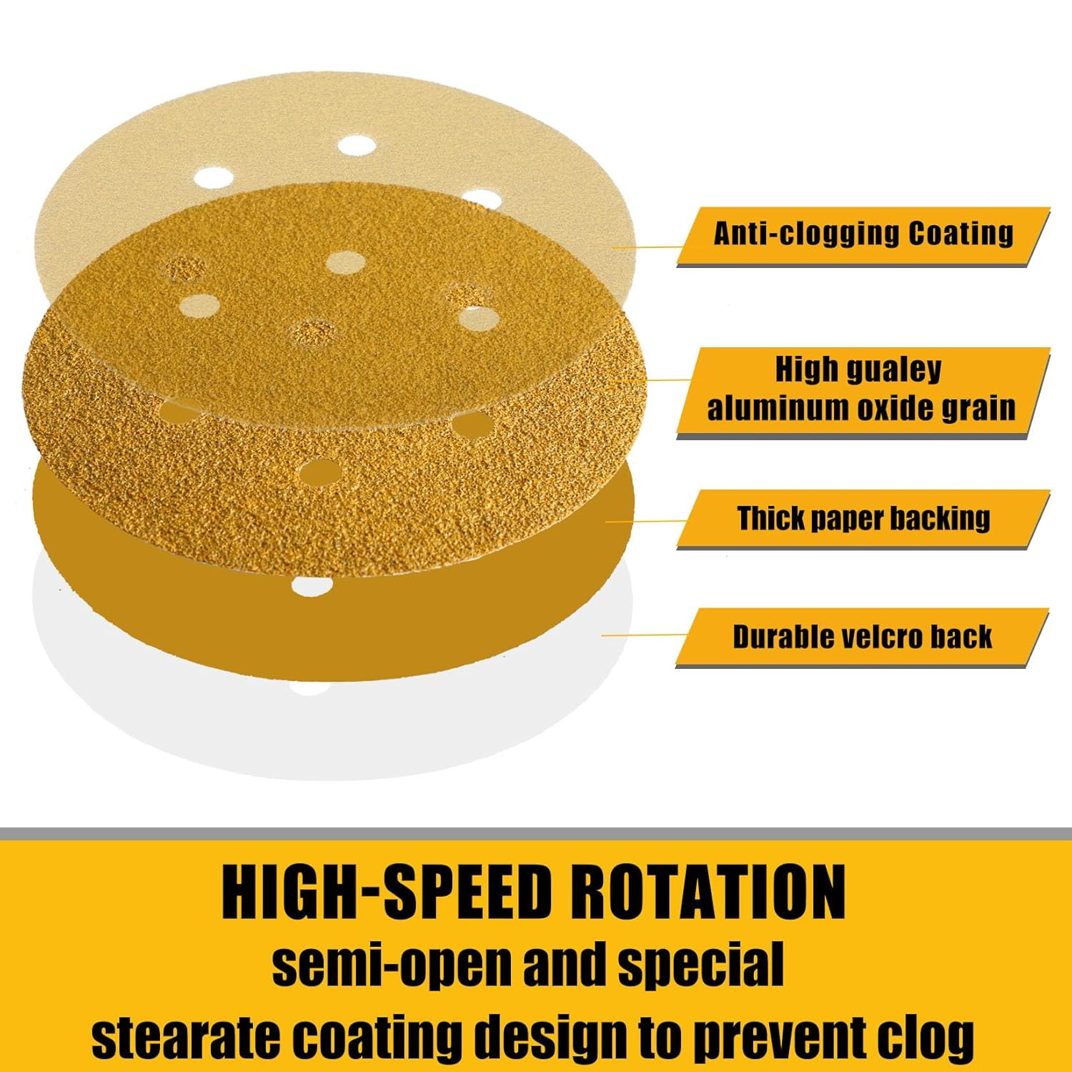 6 Inch Sanding Discs Hook and Loop, 80 120 220 320 400 Grit Sandpaper Disc