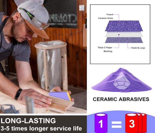 SATC 70mm×12m Ceramic Automotive Sanding Roll Clean Sandpaper Sheet for Wood P80