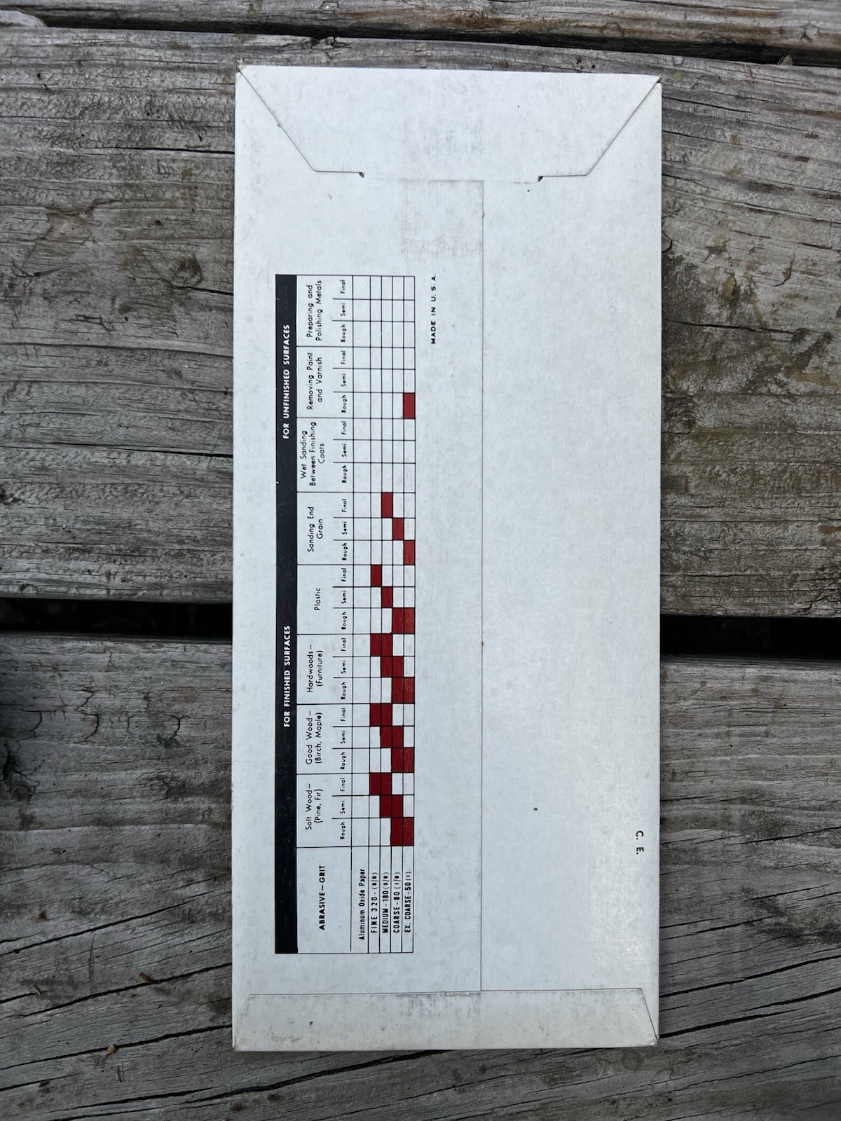 Vintage Sears Craftsman Aluminum Oxide Abrasive Paper 9-25315