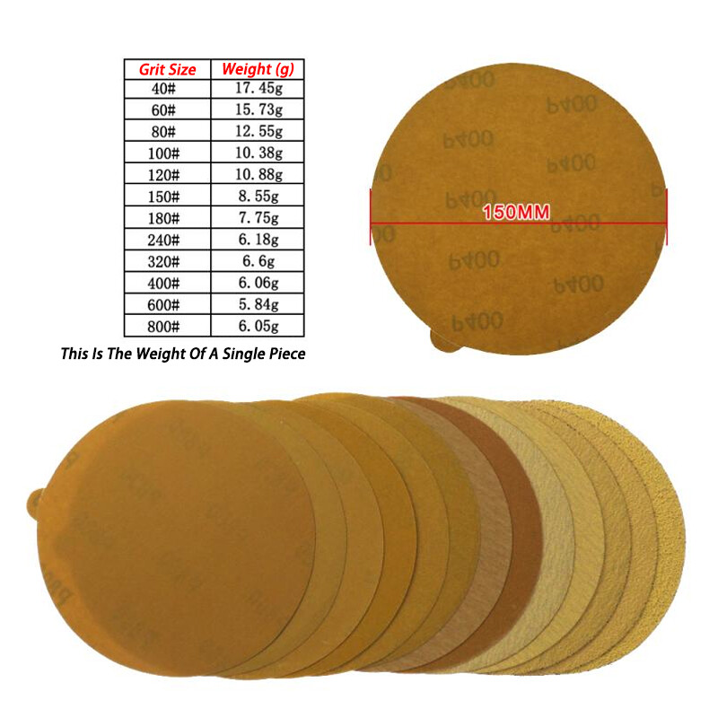 6 Inch 150mm Self Adhesive Sanding Discs Yellow Sandpaper 40 – 800 Grit Polished