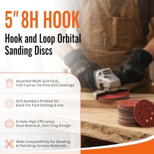 pcs 5in 8-Hole Hook & Loop Sanding Discs | 0.04 Inches 110 0.25 Inches 5 Inches