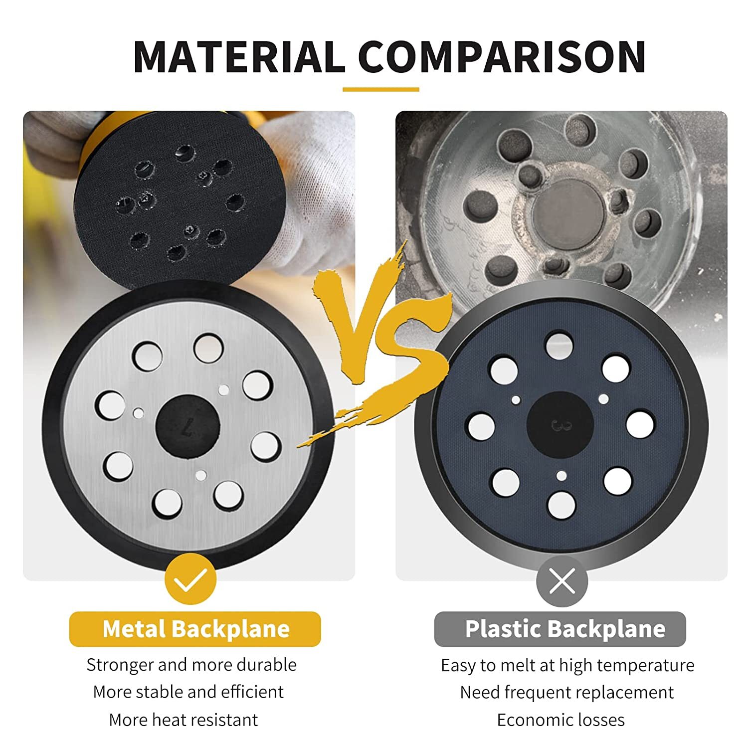 2Pack Replacement Sander Pad 5″ 8-Hole Hook Loop Orbital Sanding Replacement Pad
