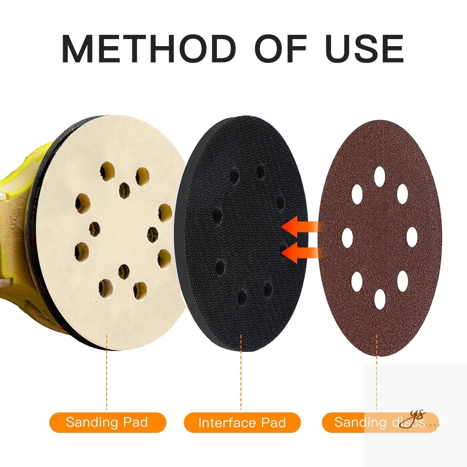 6 Pack 5 Inch 8 Hole Foam Sanding Pads, Soft Density Interface Pad Hook and Loop