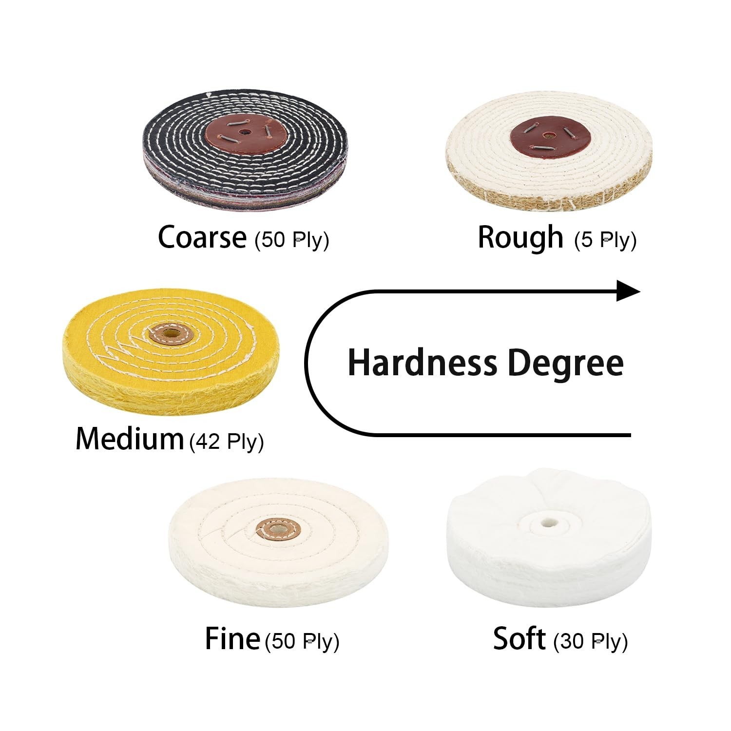 Buffing Polishing Wheels 6cm 5pcs Kit Multi Grit Medium Coarse Fine Rough Cotton