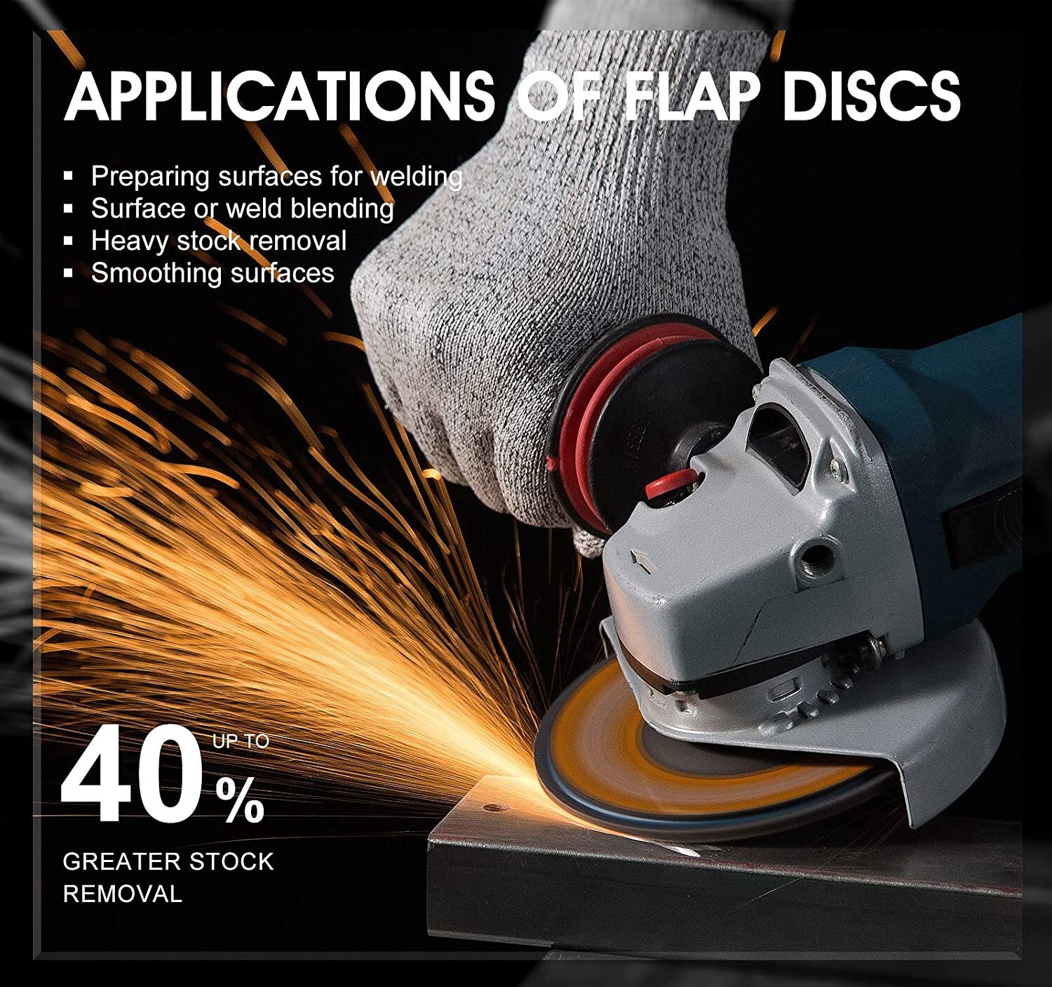 20Pcs 4.5″Flap Discs 40 60 80 120 Grit Grinding Wheel Angle Grinder Sanding Disc