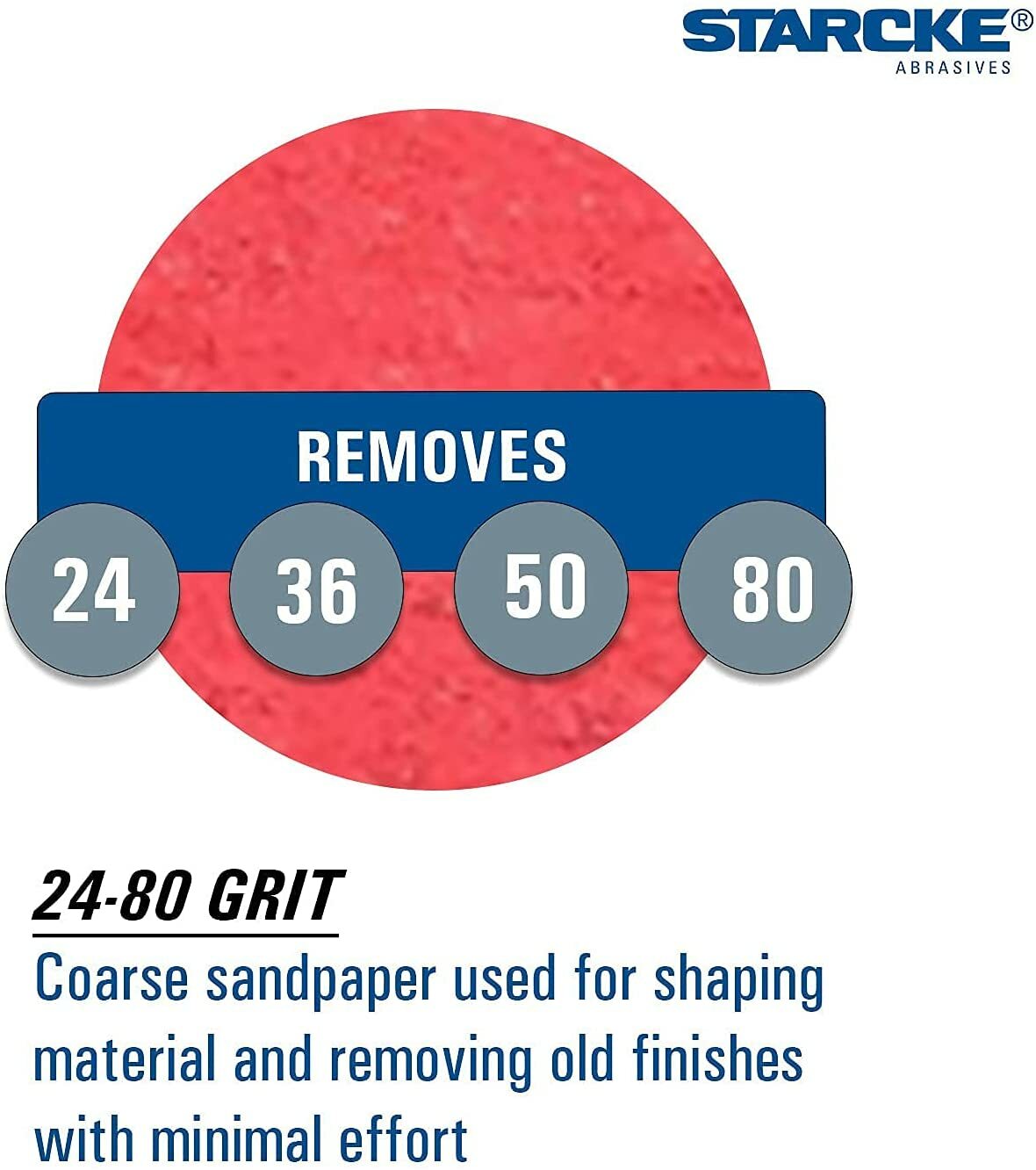 Starcke Premium Resin Fiber Grinding Discs 25 Pack Ceramic 7/8 Inch Arbor Hole