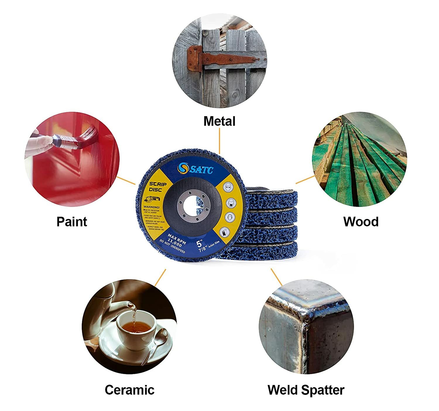 5-Pack 5″ x 7/8″ Blue Poly Strip Clean Disc Paint Stripping Wheels Rust Removal