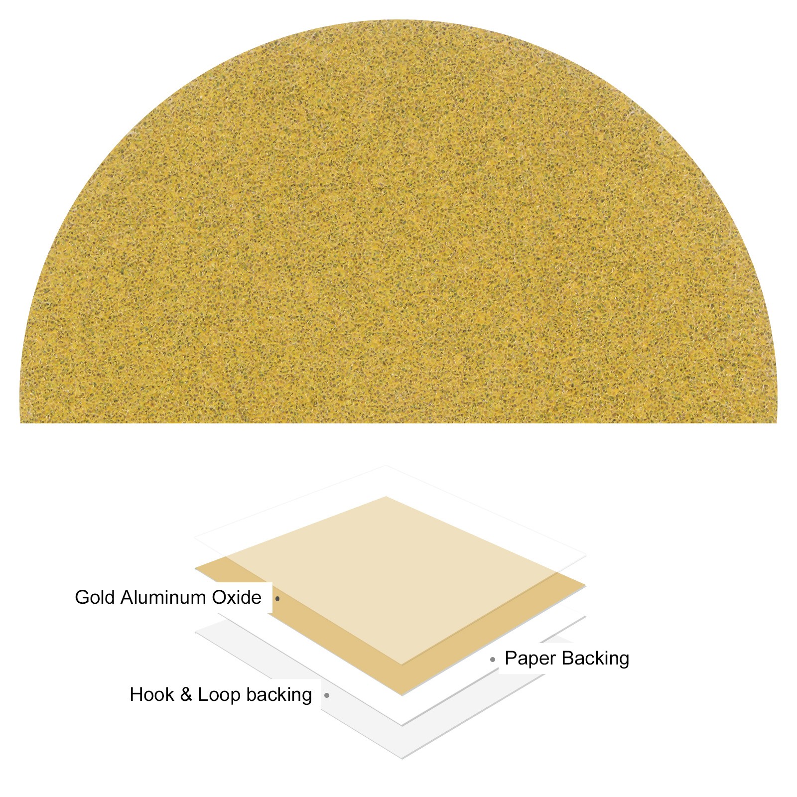 100pcs No Hole Sanding Discs 3 Inch 80 Grit Sanding Pads for Orbital Sander