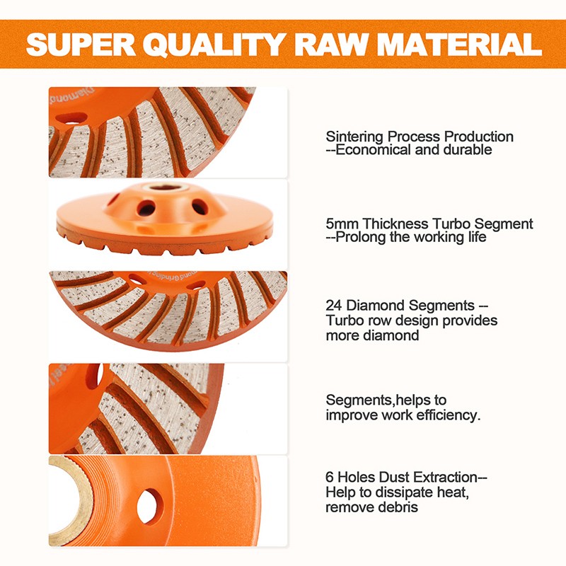 Diamond Grinding Cup Wheel Turbo Row Polishing Disc for Concrete Masonry 4-7inch