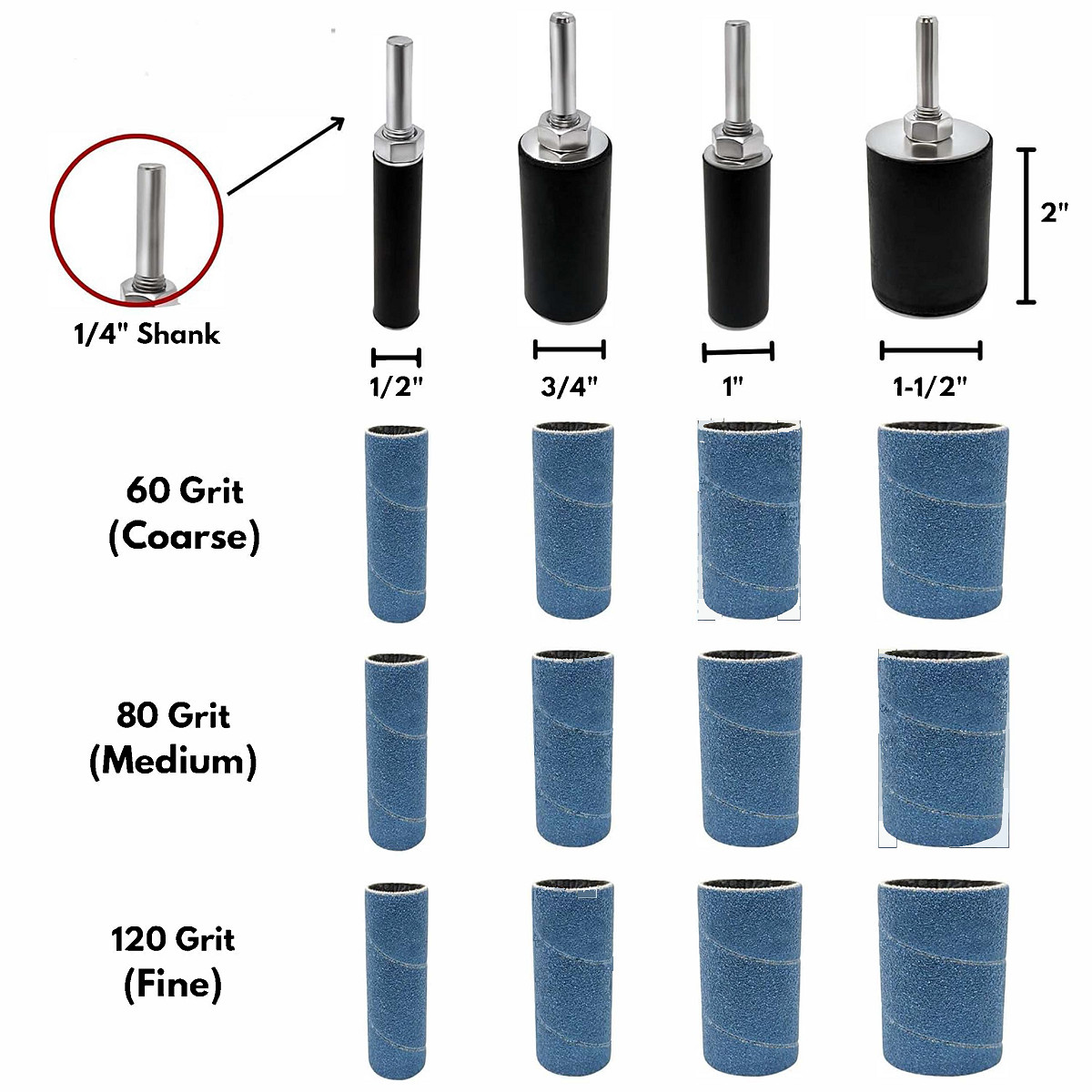 16 Pack 2″ Blue Zirconia Sanding Drums and Sleeves Set for Drill 60 80 120 Grit