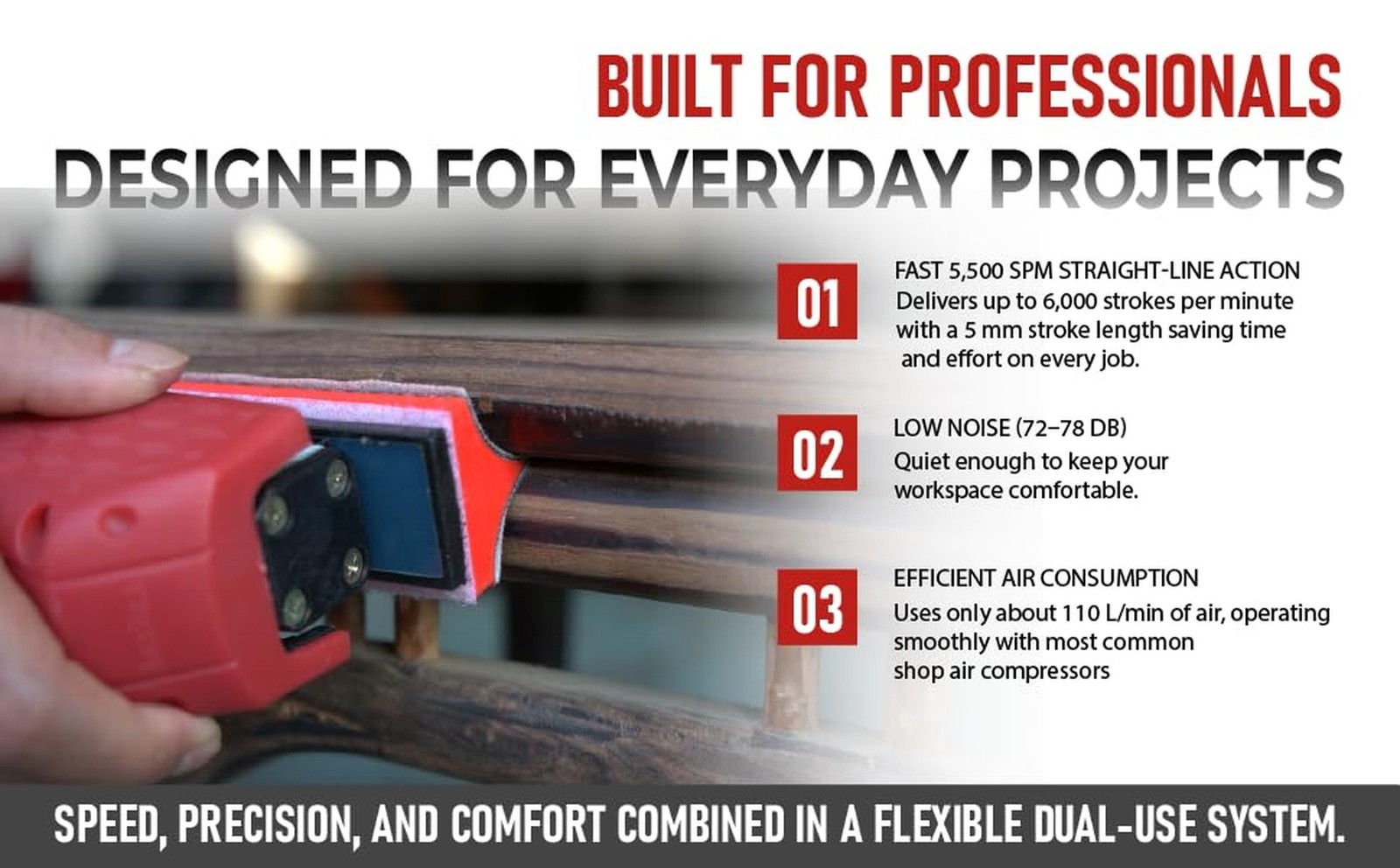 Air Straight Line Sander+ Interchangeable Contoured Profile Block&Sandpaper |…