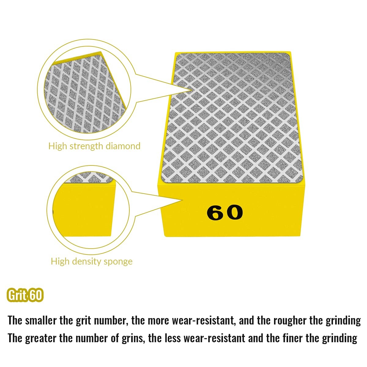 1 Pcs Diamond Hand Pad Sanding Block Sharp Glass Grinding Polishing Pad