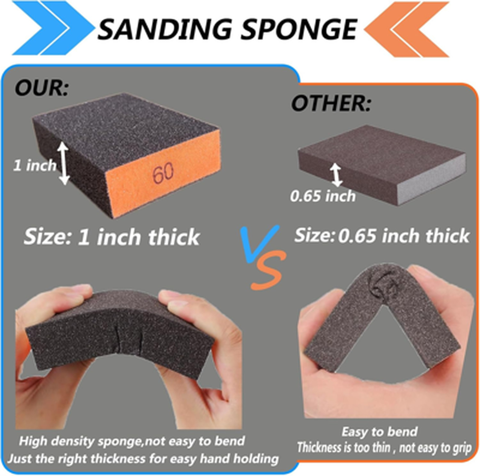 Sanding Sponges Pack of 10 Multi-Grit Versatile Washable Reusable Hand Tool for