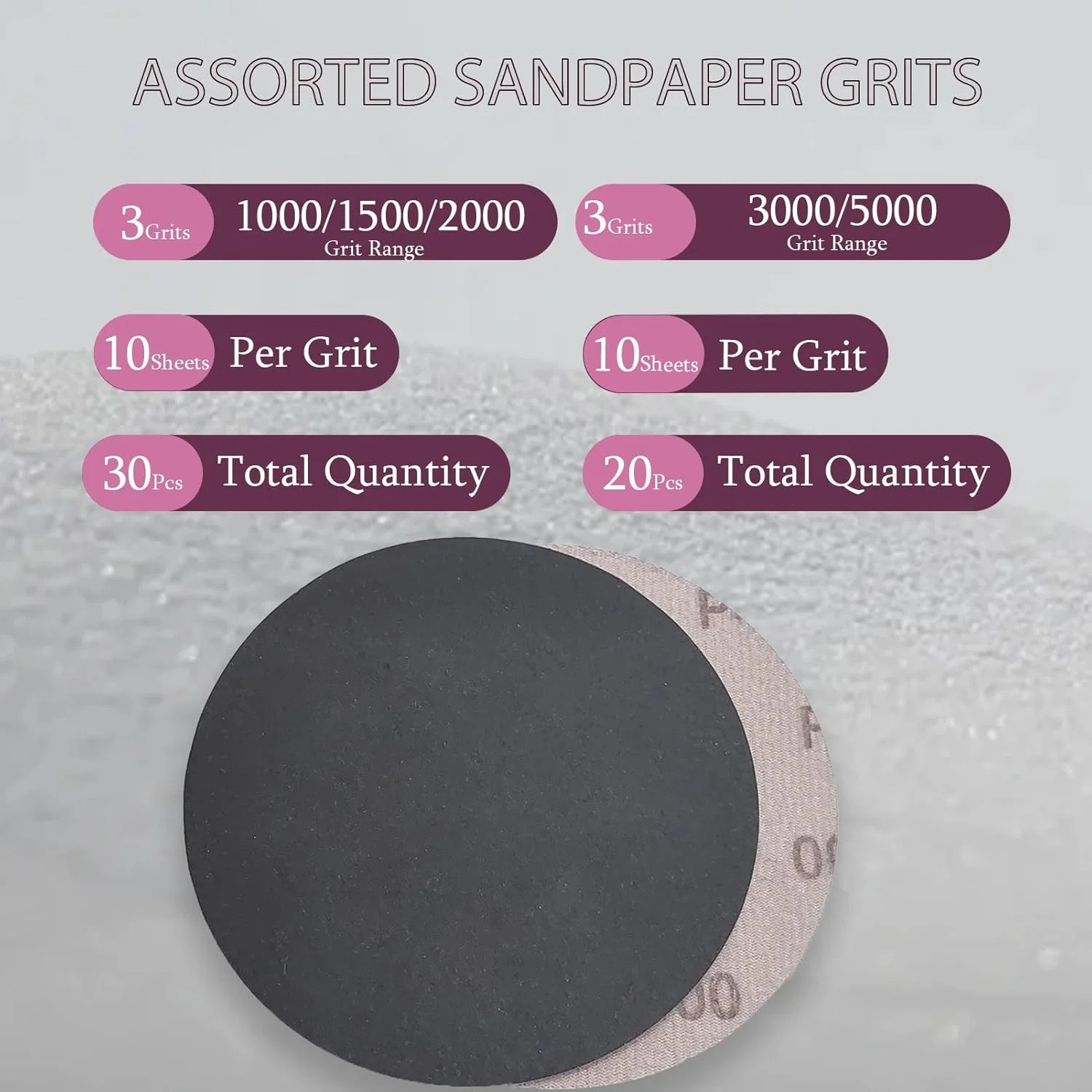 50 Pcs 6 Inch Wet Dry Sanding Discs 1000 1500 2000 3000 5000 Grit Sandpaper Sand