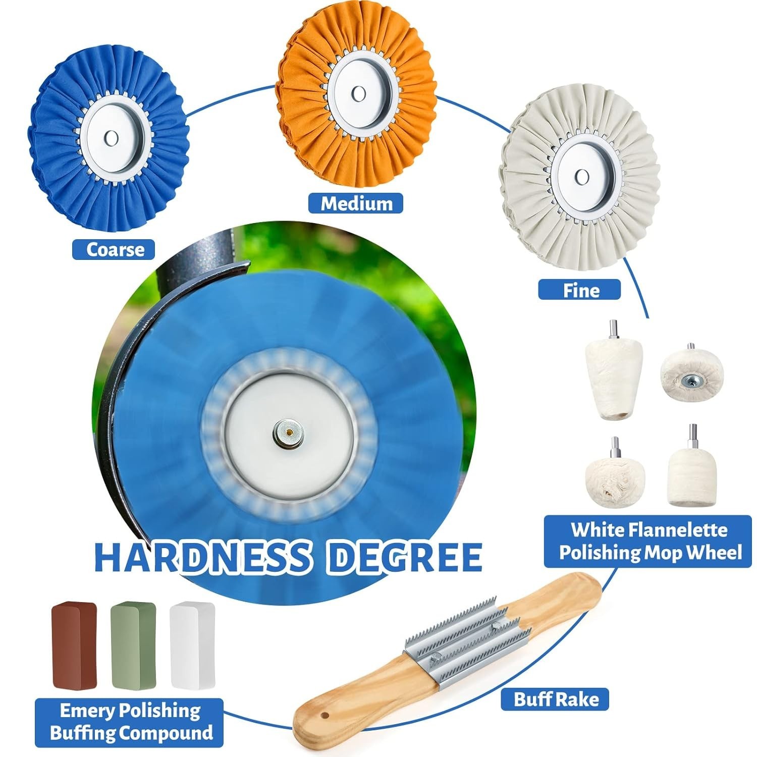 12 Pcs Airway Buffing Polishing Wheel Kit 8 Inch Aluminum Polishing Wheel