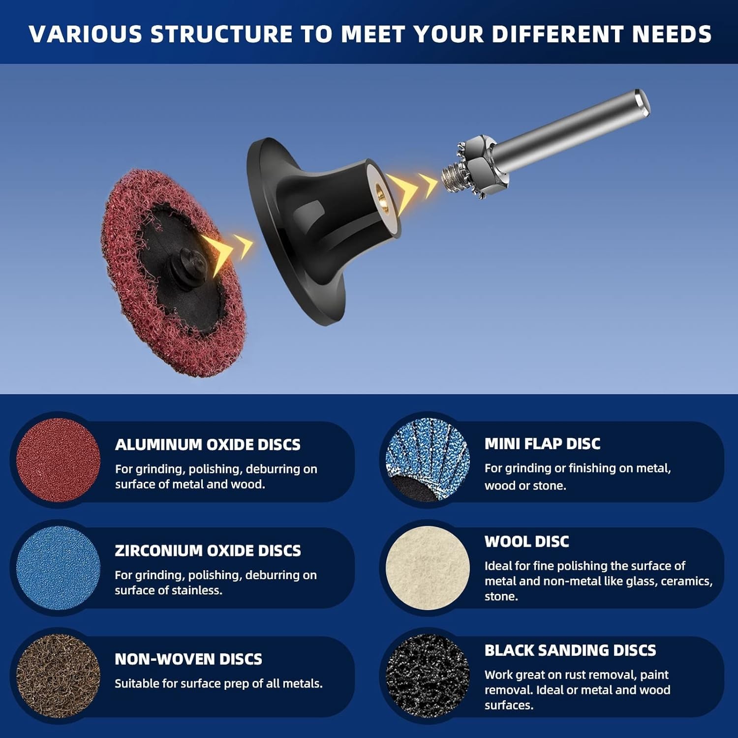 Comprehensive 2-Inch Sanding Discs Set – 108Pcs with Quick Change 1/4 Holder