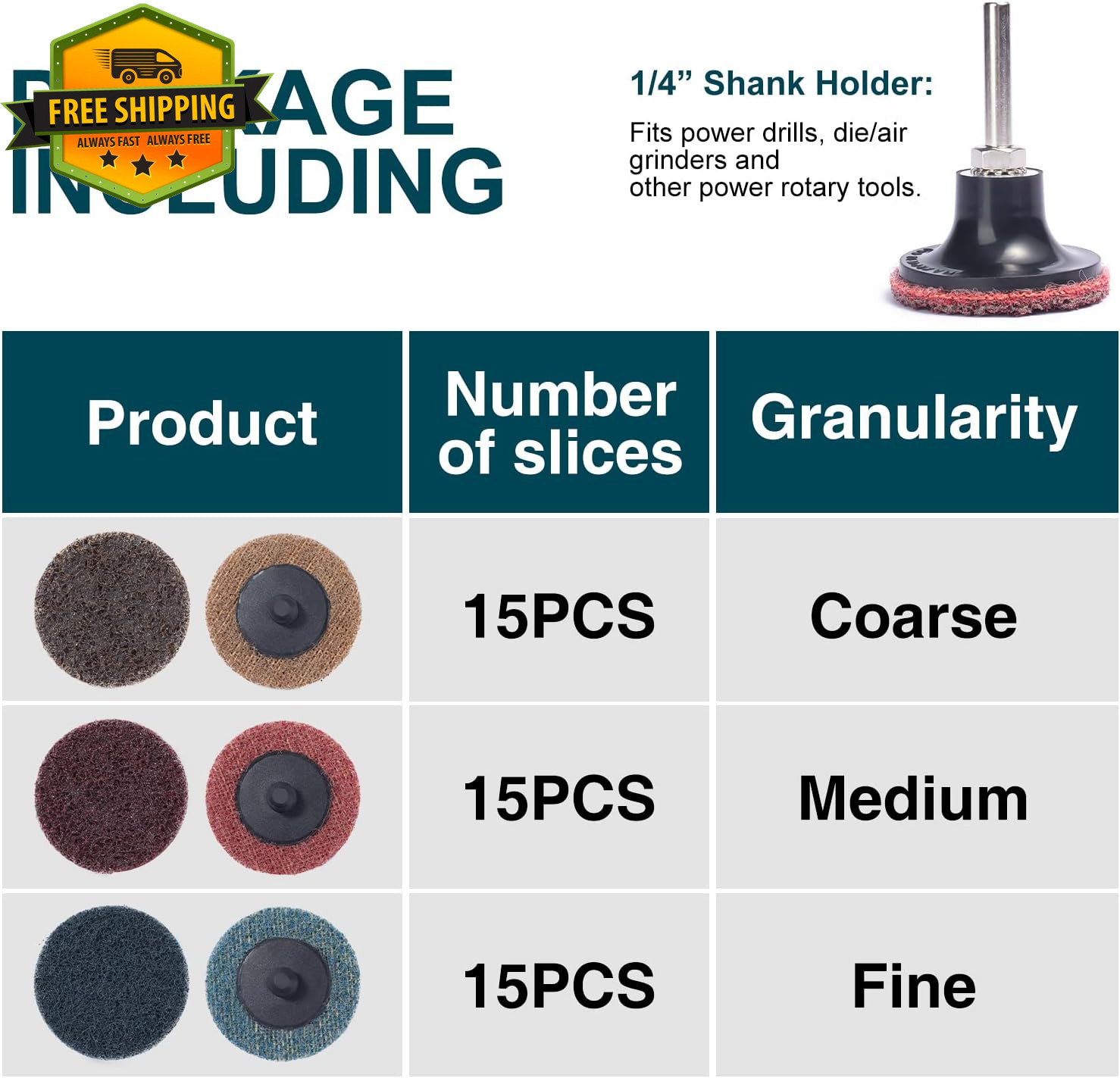46Pcs 2in Quick Change Sanding Discs Surface Conditioning Fine Medium Coarse