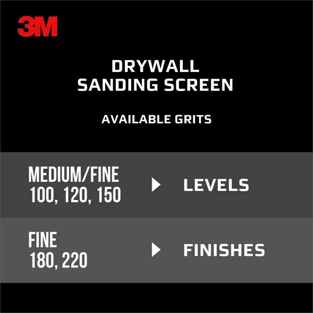 Drywall Sanding Sheets 4 3/16 In. X 11 1/4 In. 220 Grit Fine Screens (10-Pack)