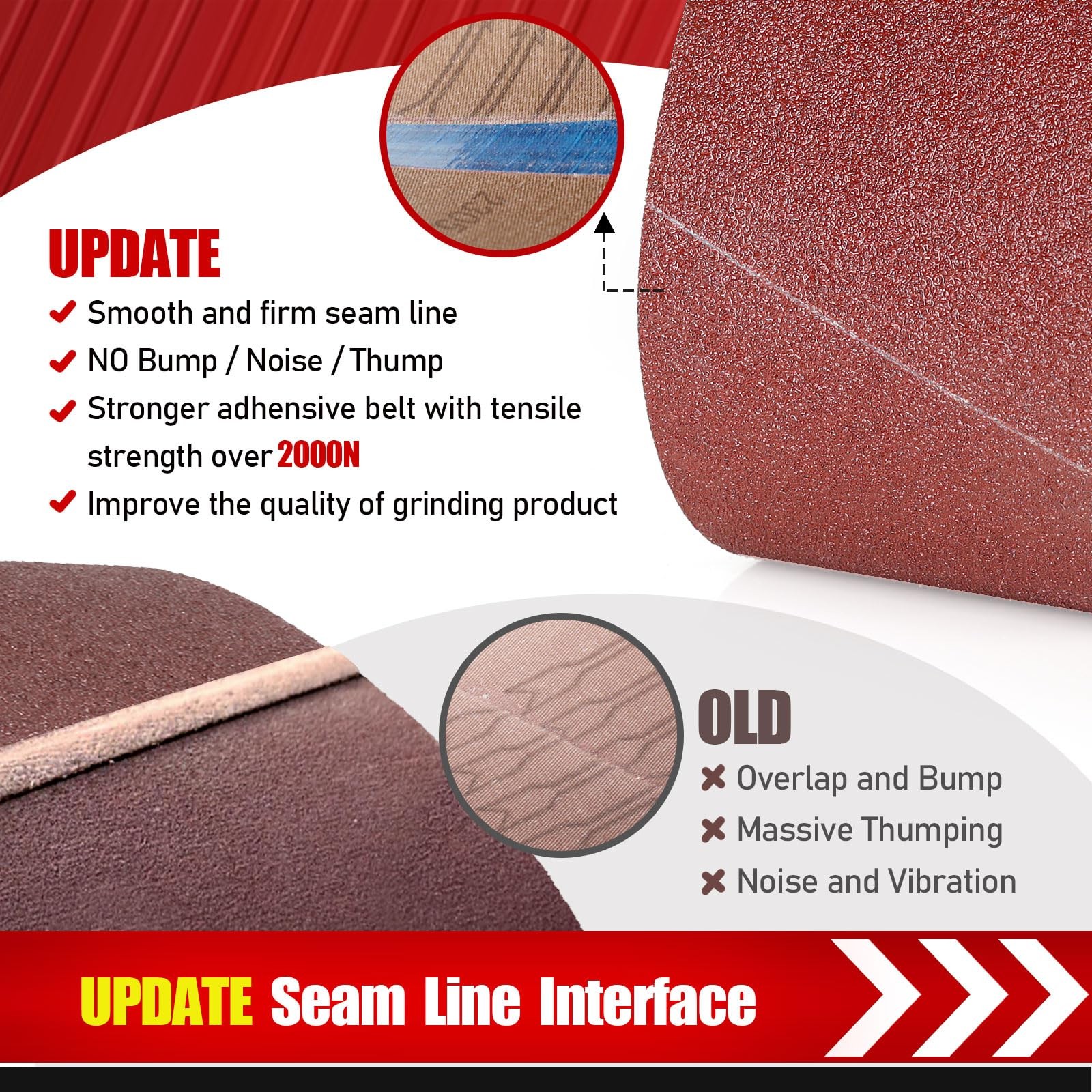 21 Pack 3 x 21 Inch Sanding Belts, 3×21 Belt Sander Sanding Belts 40/60/80/12…