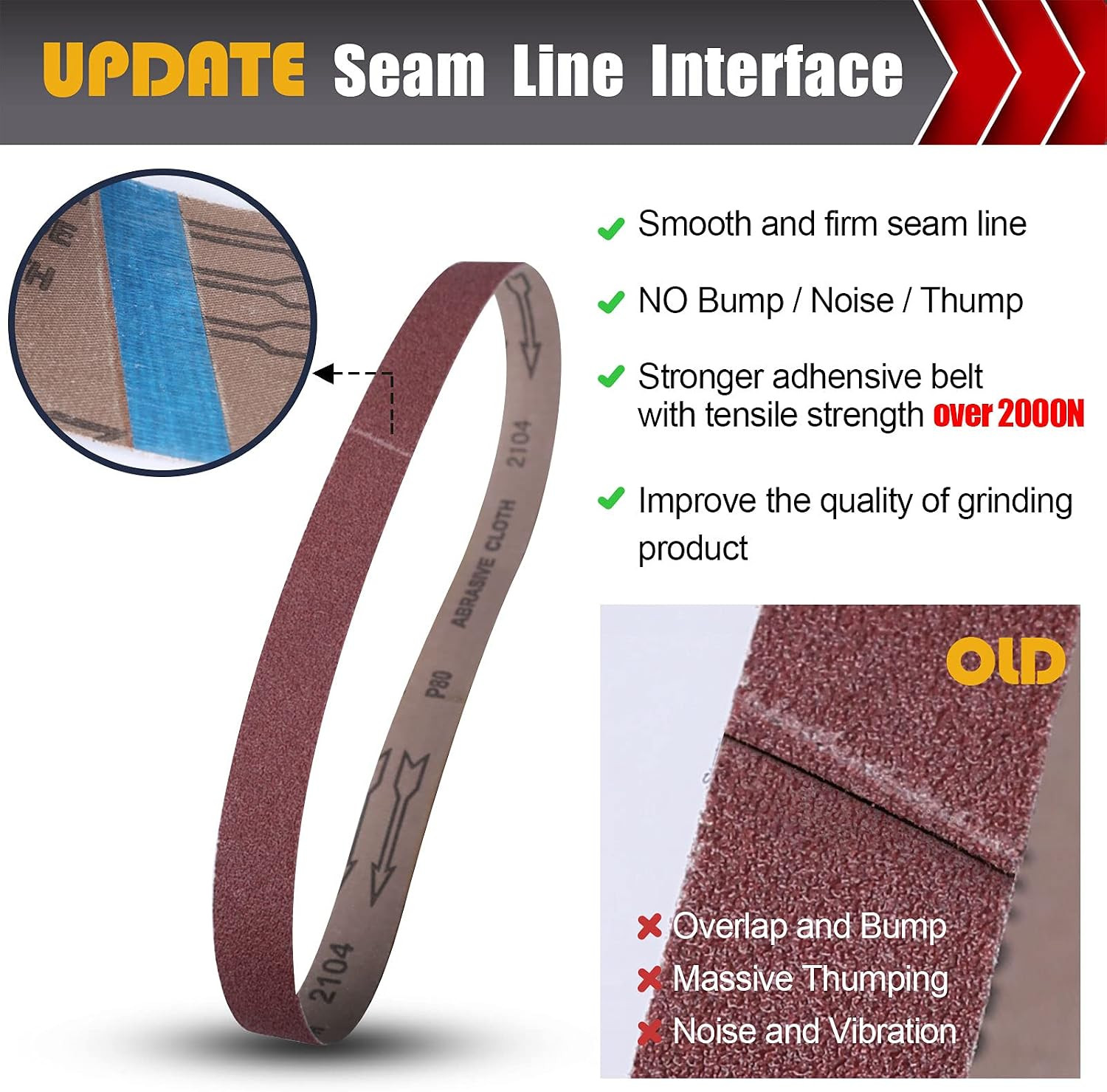 12 Pcs 1″X30″ Sanding Belts, 60/80/120/180/240/400 Grit Aluminum