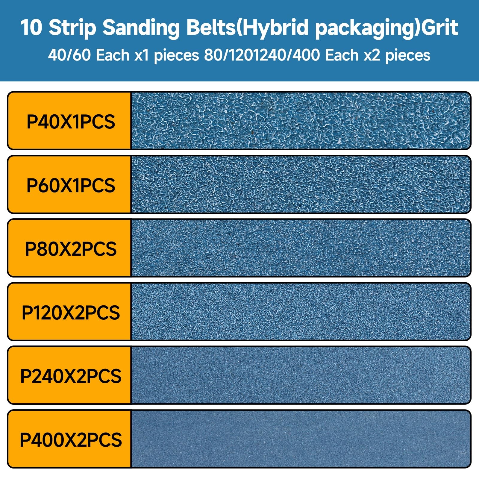 10-Pack 4×36 Inch Zirconia Sanding Belts 40-400 Grit for Wood & Metal Finishing