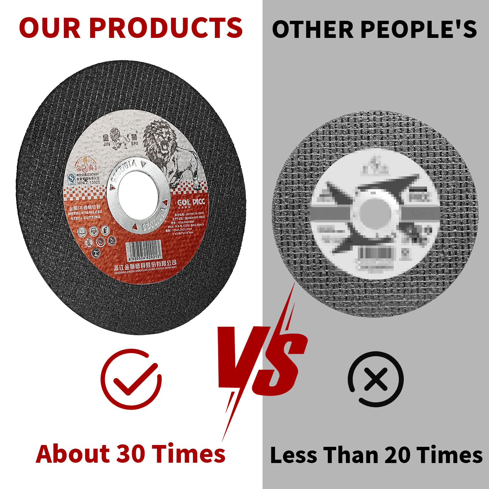 5″x 0.04″x 7/8″ Cut Off Wheel Metal Stainless Steel Angle Grinder Cutting Discs