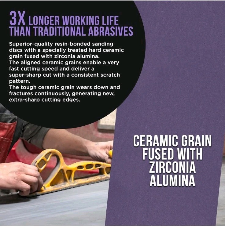 220 Grit Purple Ceramic 2.75″ x 20 Yard Roll Self Adhesive Longboard Sandpaper