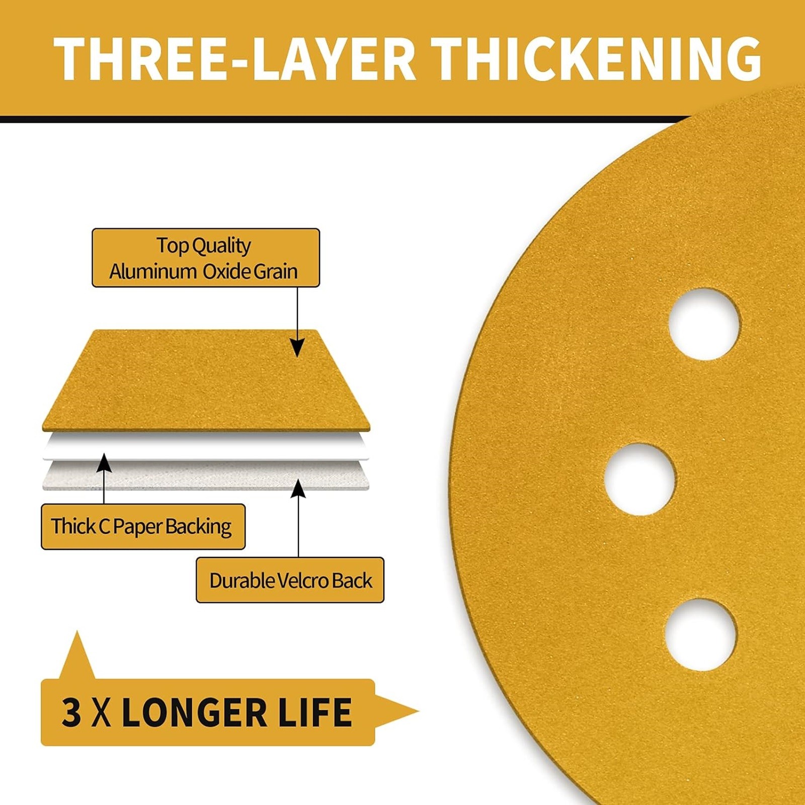 100PCS 60 80 120 150 240 Grit Sanding Discs 5inch 8-Hole Hook Loop Sander Paper