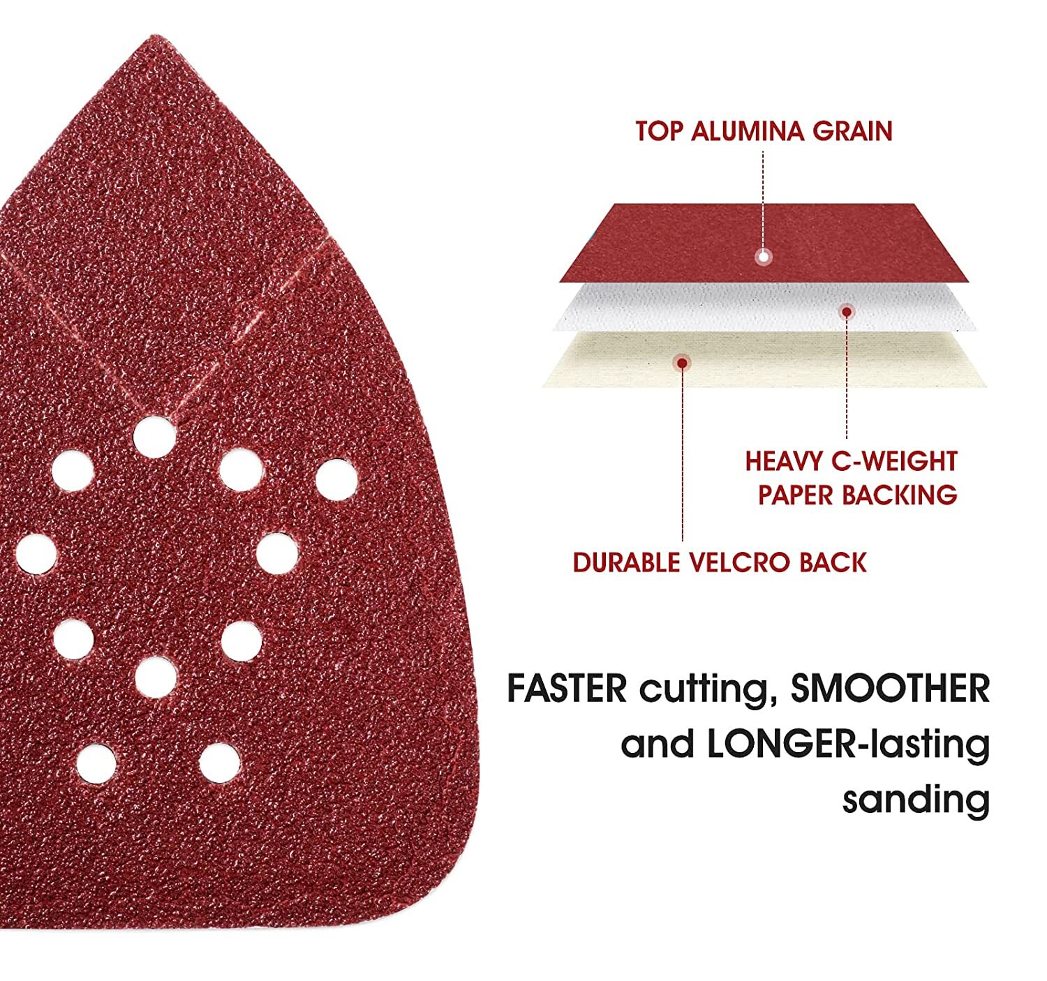 50PCS Hook Loop Sandpaper Sheets Sanding Pads for Black and Decker Mouse Sanders