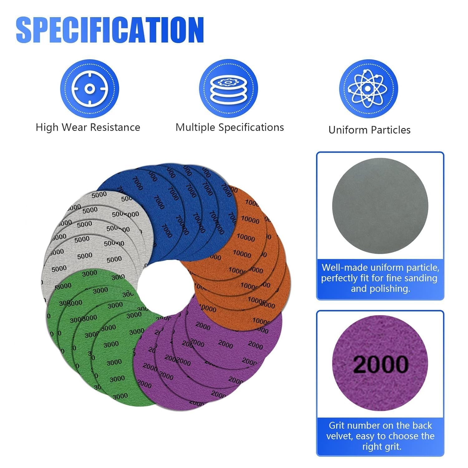 5 Inch 20Pcs Wet Dry Sandpaper: 2000/3000/5000/7000/10000 Grit Silicon Carbid…