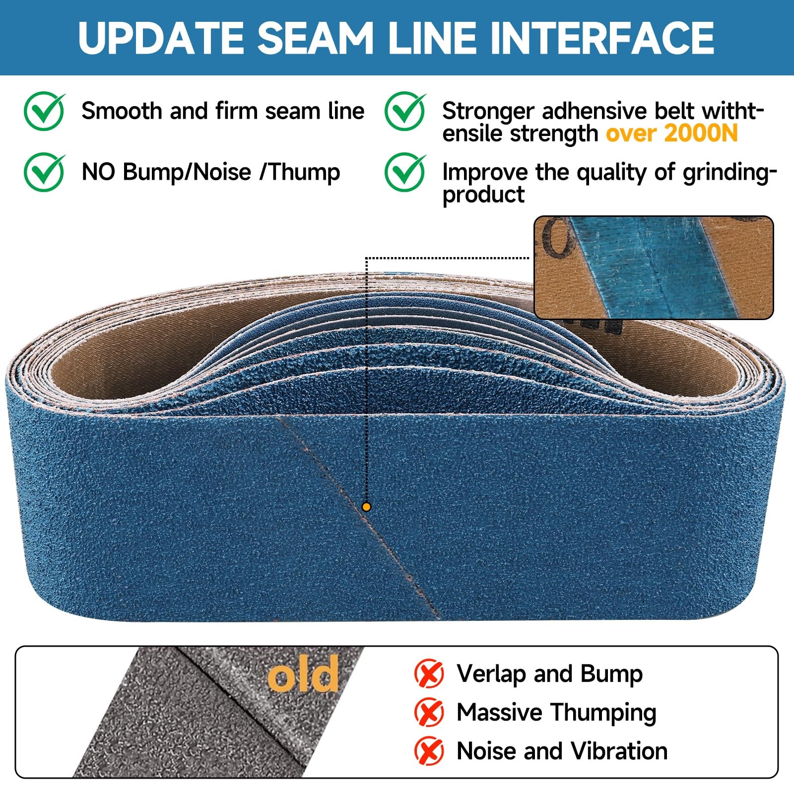 10-Pack 4×36 Inch Zirconia Sanding Belts 40-400 Grit for Wood & Metal Finishing