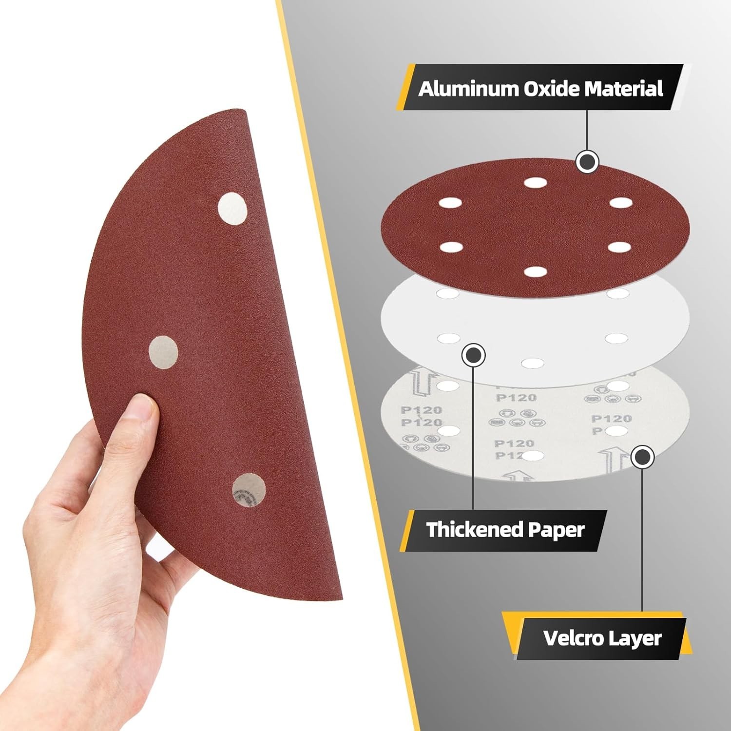 50pcs 9 inch 6 Hole Sanding Discs Set -10 Each of 60 80 120 150 240 Grits, 9″…