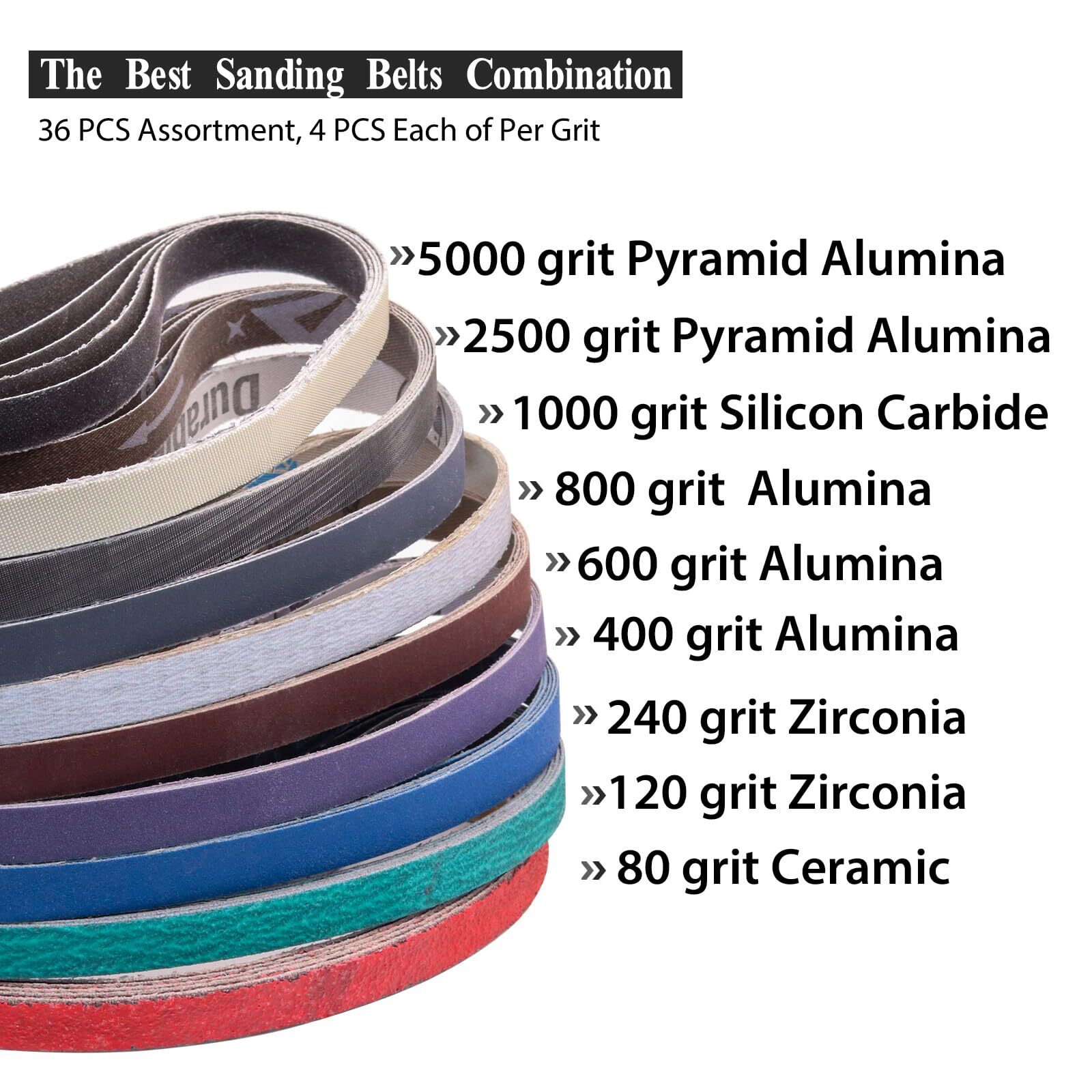 36 Pack 1/2 x 18 Inch Sanding Belts 9 Each of 80/120/240/400/600/800/1000/250…