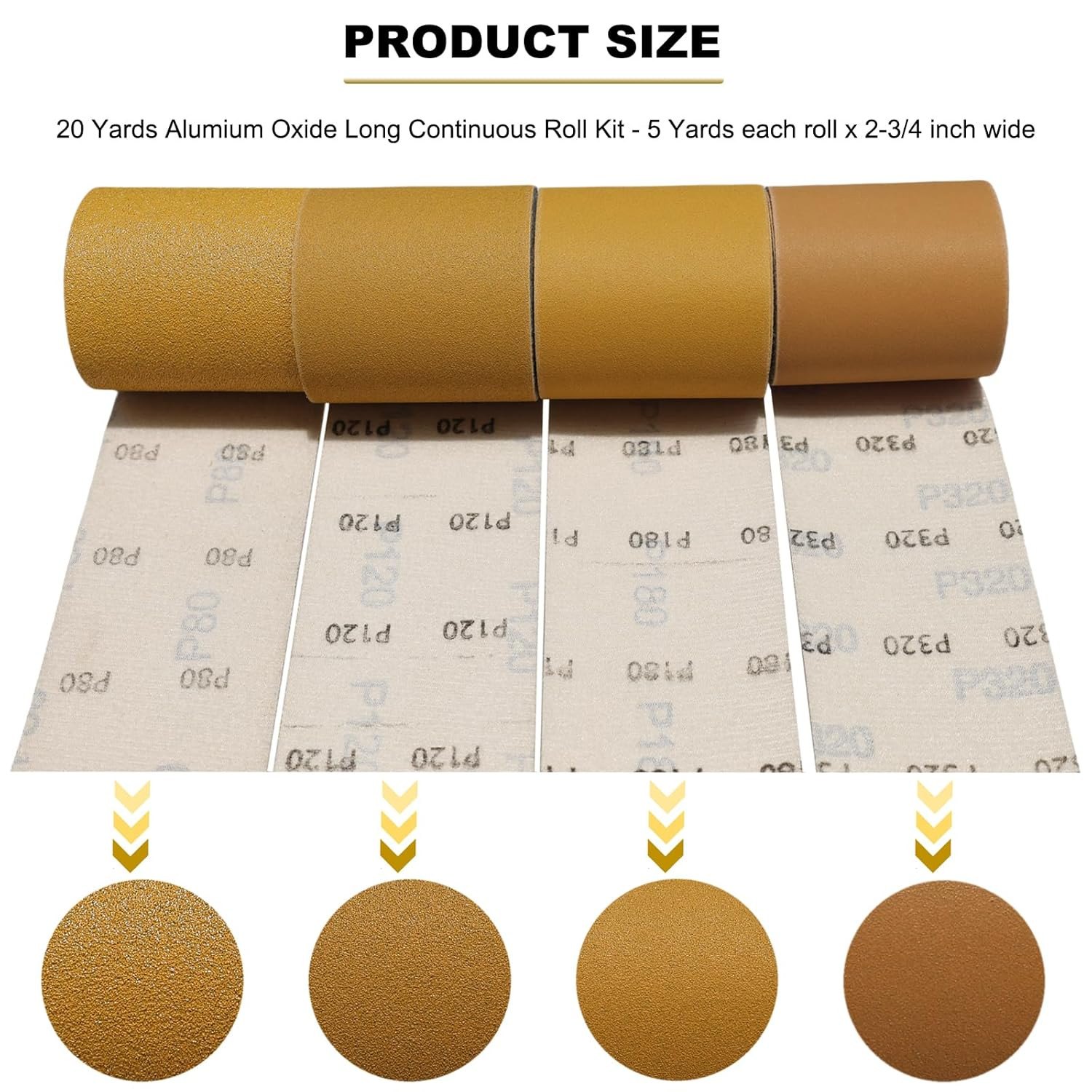 Total 20 Yards 2-3/4″ Wide Continuous Sandpaper Roll Kit – 80 120 180 320 Grit