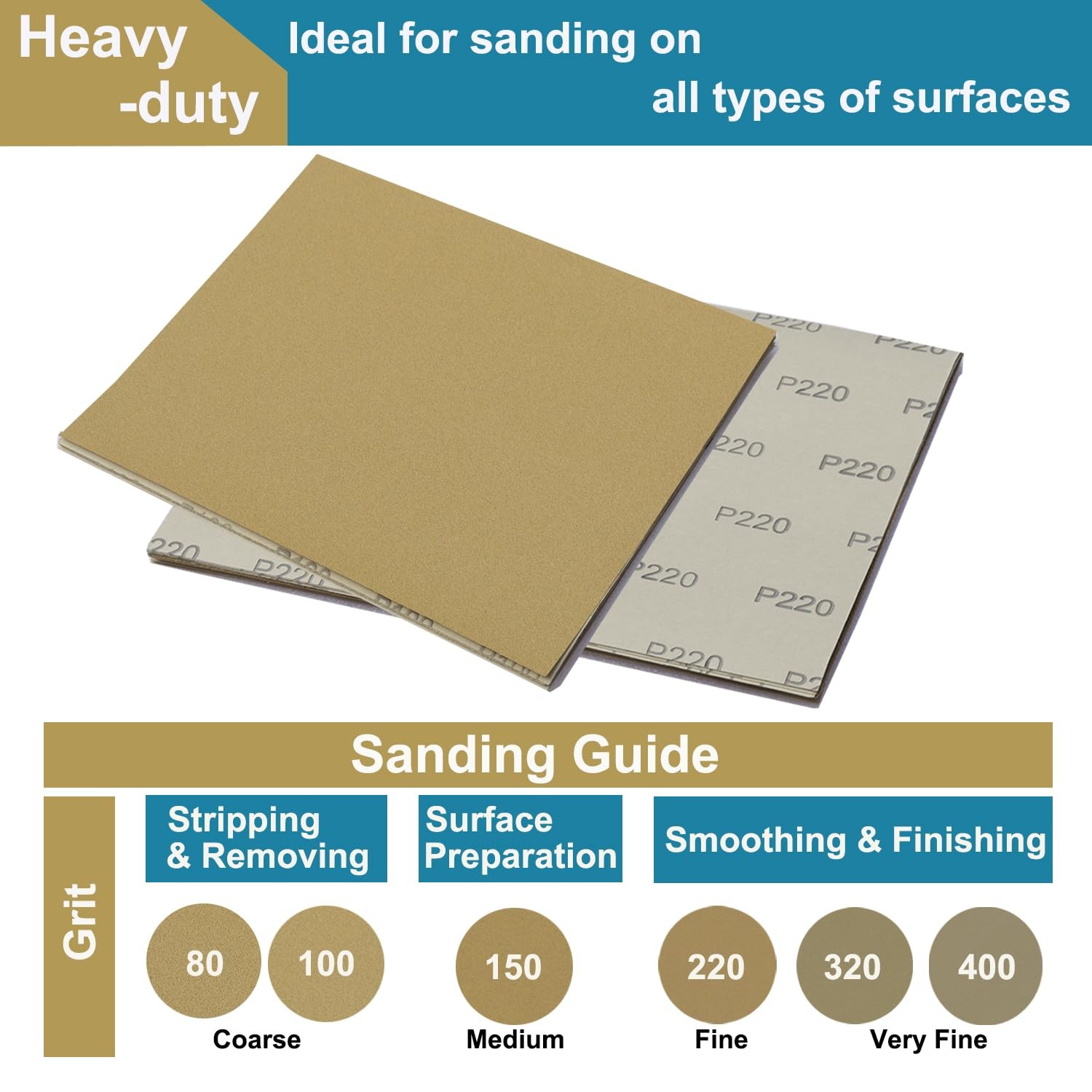 52Pcs 4.5×5.5 In 1/4 Sheet 80400 Grit Aluminum Oxide Block Sandpaper Kit