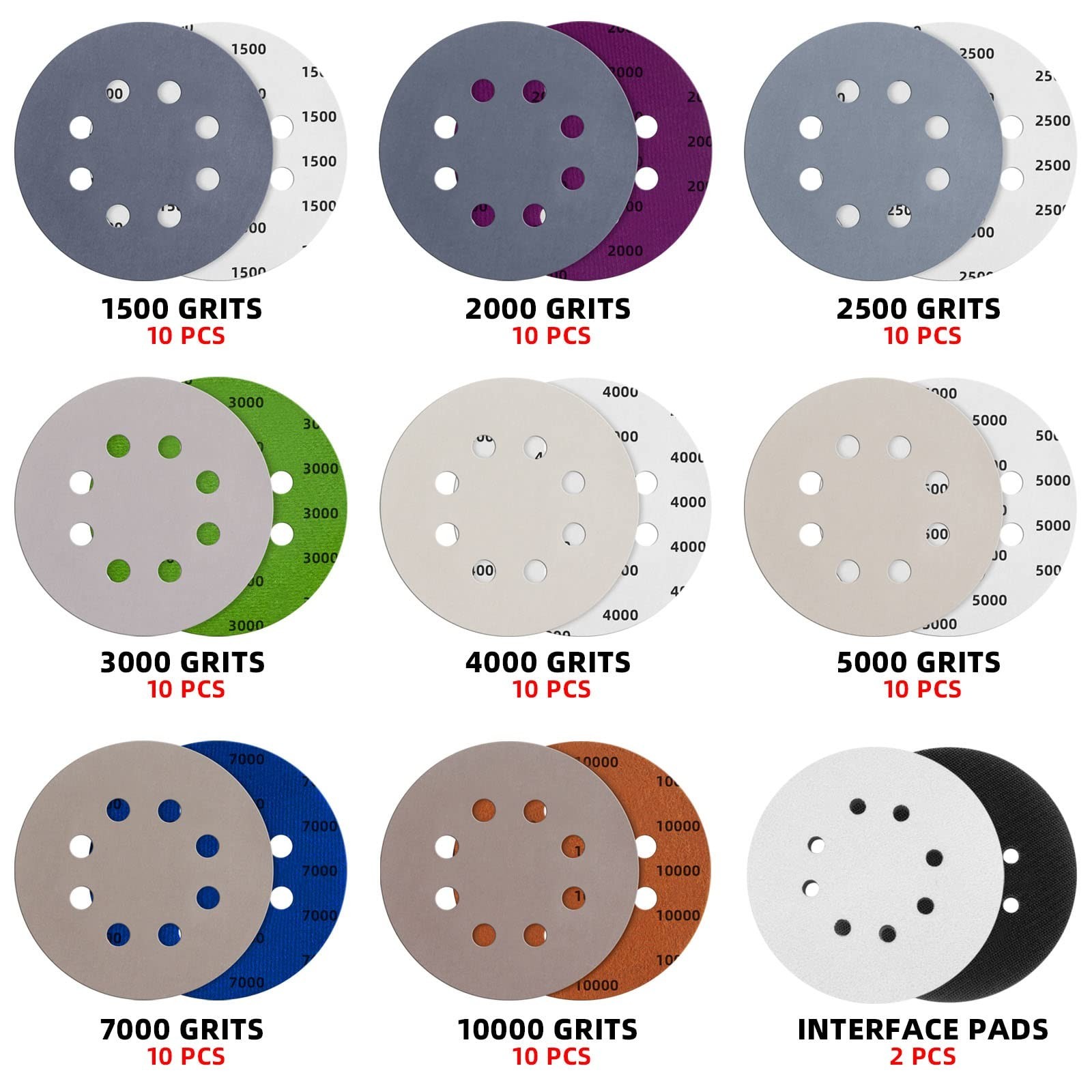 80pcs 5″ Hook & Loop Sanding Discs 1500-10000 Grit Wet/Dry for Orbital Sander