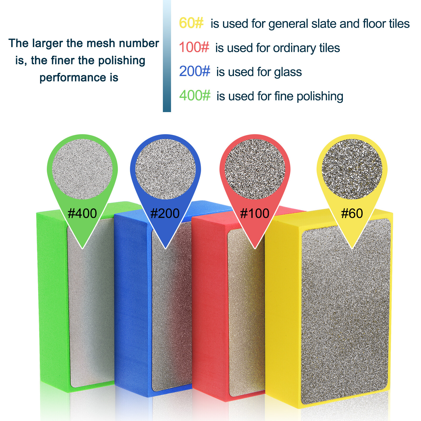8pcs Diamond Polishing Pad 2 Set 60# 100# 200# 400# Grits Sanding Blocks