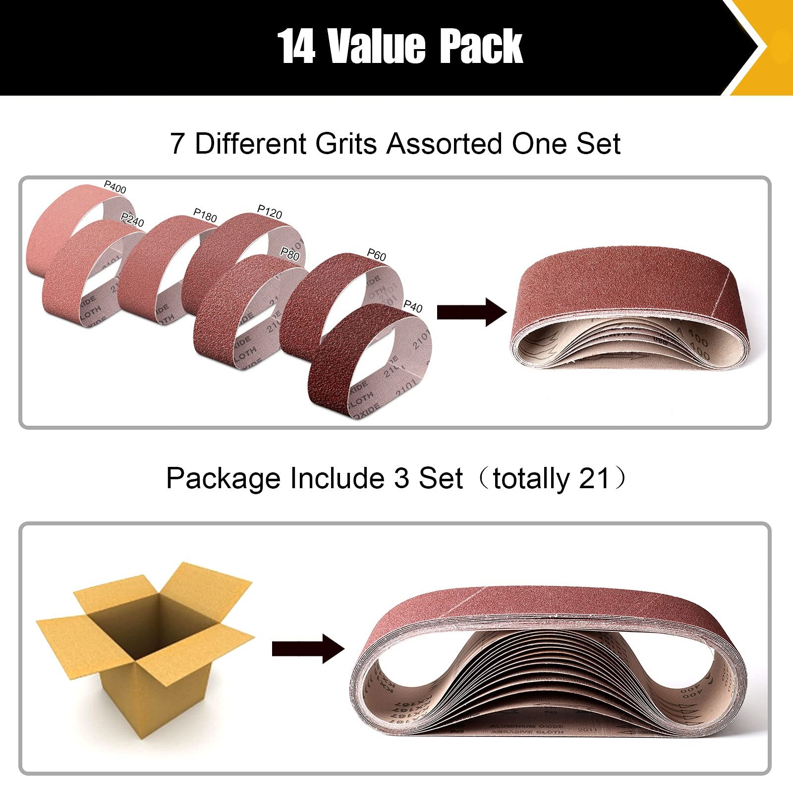 Sanding Belts 4×36 Inch Aluminum Oxide Belt Sander Paper Assortment 14 PCS