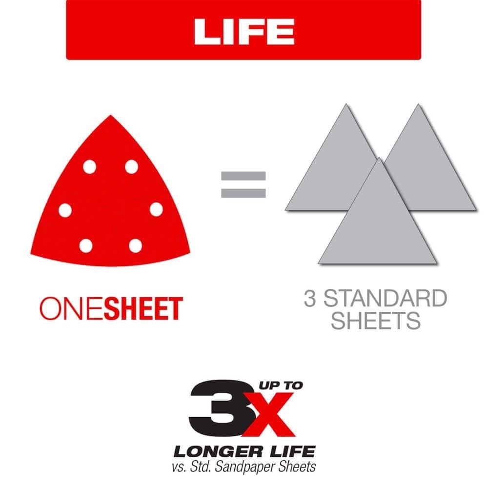 DIABLO 3-1/2 in. Oscillating Detail Triangle Sanding Sheet Set