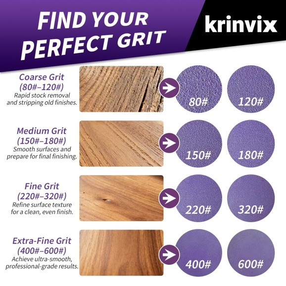 180 Grit Purple Hook and Loop Sandpaper Roll, Ceramic Abrasive, 70mm x 12m