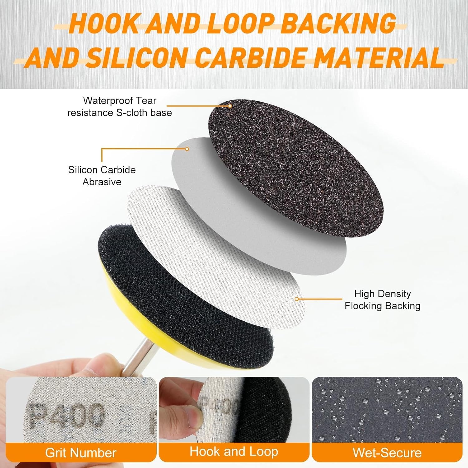 Comprehensive 174 PCS Wet/Dry Sanding Disc Set for Drill with Multi-Grit Options