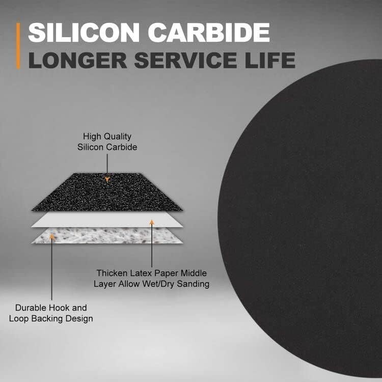 100Pcs Wet Dry Sandpaper Discs | 320-10000 Grit Assortment