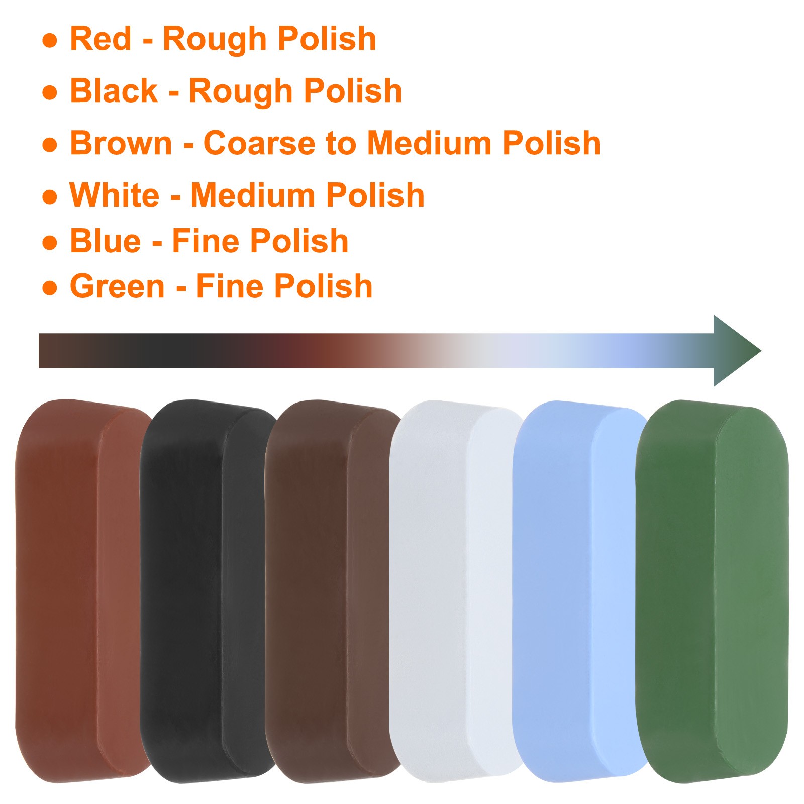 2pcs Metal Polishing Compound Bars, 2.5oz, Green