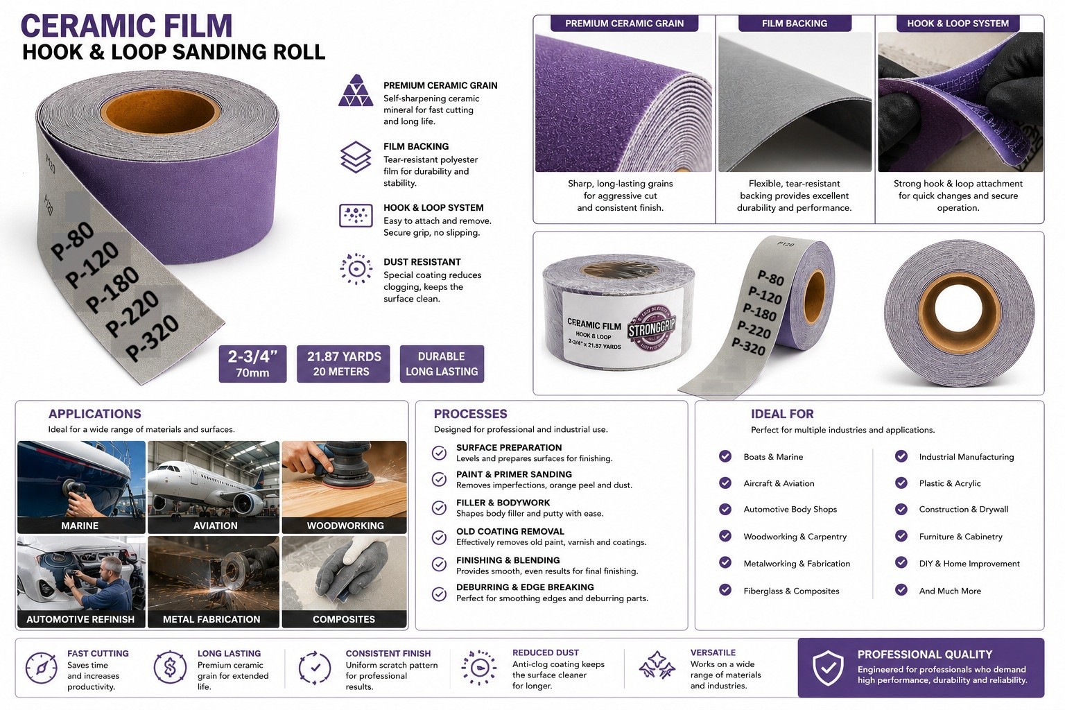 Ceramic Film Sanding Roll Hook & Loop 2-3/4″ x 21.87 Yards Premium Abrasive