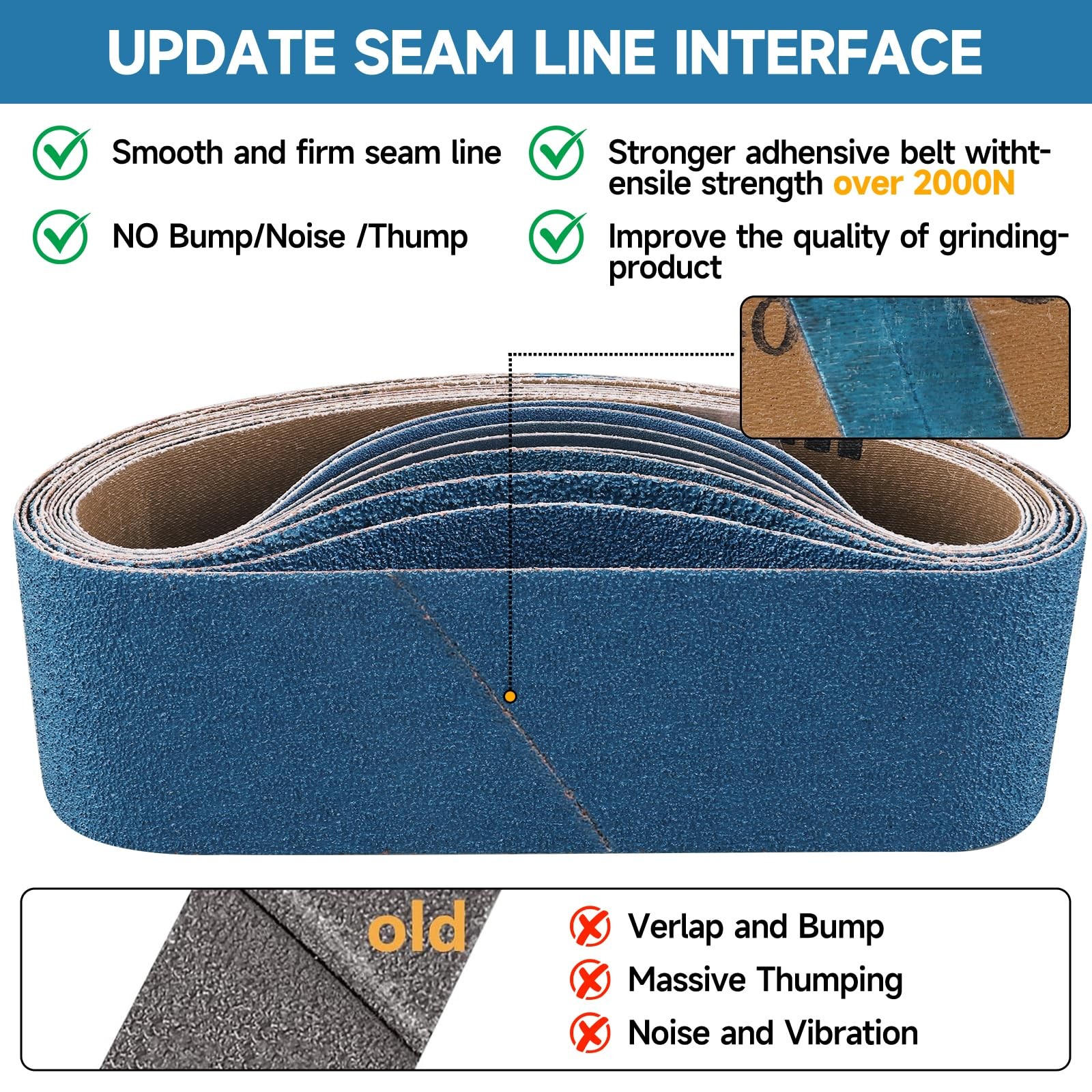 Shineboc 10-Piece 3 x 21 Inch 40-400 Grit Zirconia Sanding Belts, Heavy Duty …