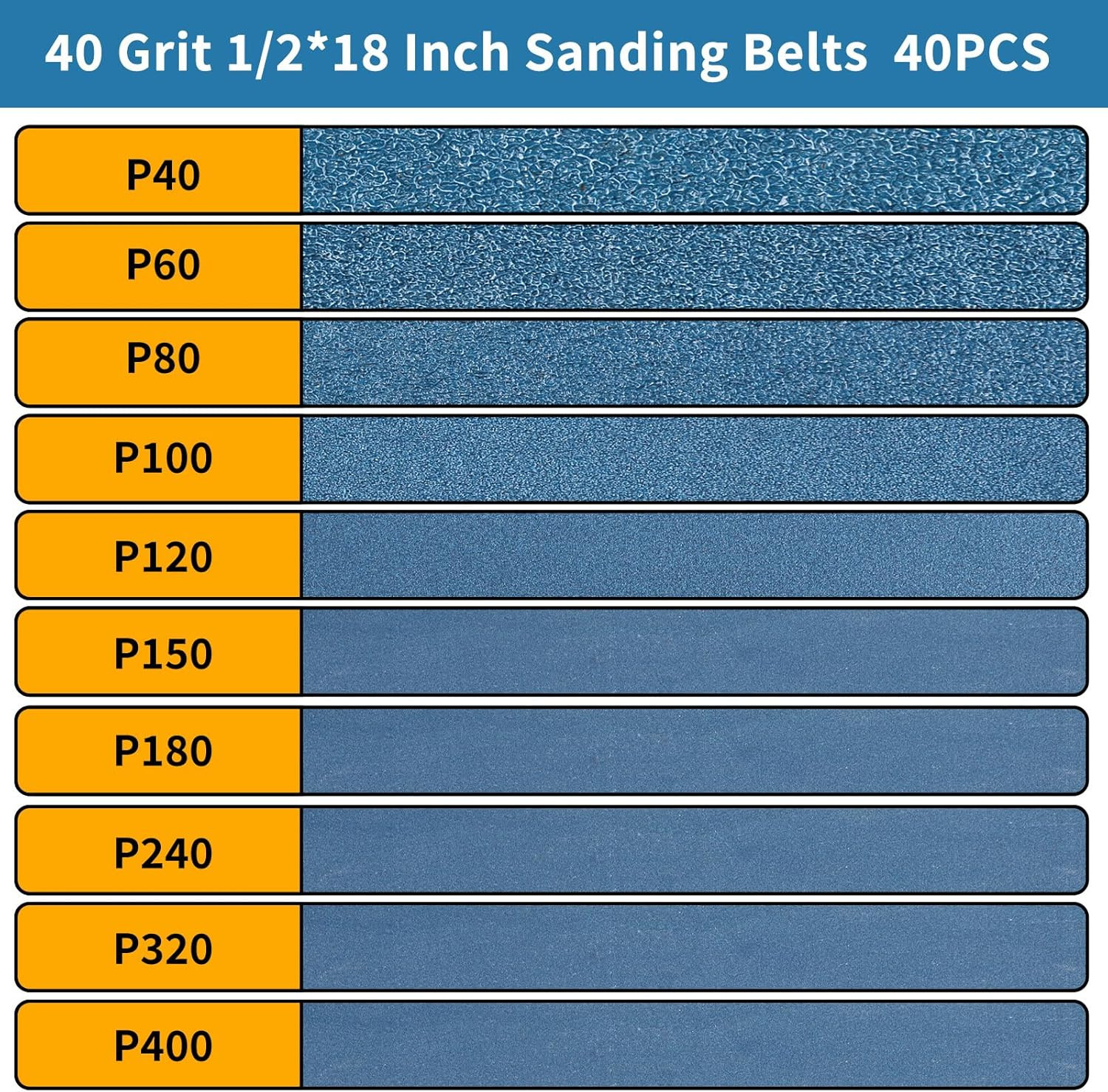 40-Piece 1/2 X 18 Inch 40 Grit Zirconia Sanding Belts Heavy Duty Long-Lasting M