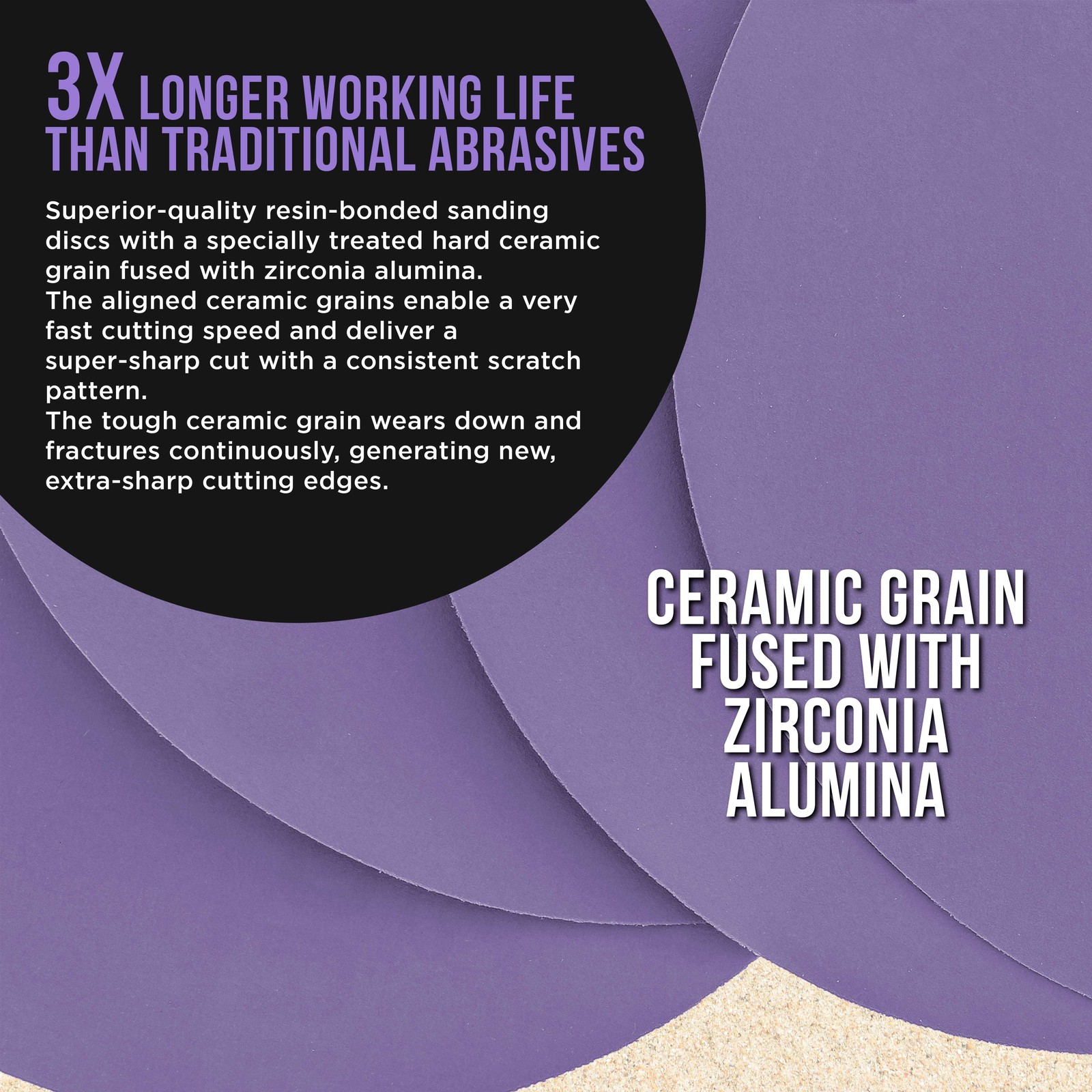 1500 Grit 6″ PSA Ceramic Sanding Discs, Box of 50 – Self Adhesive Sandpaper