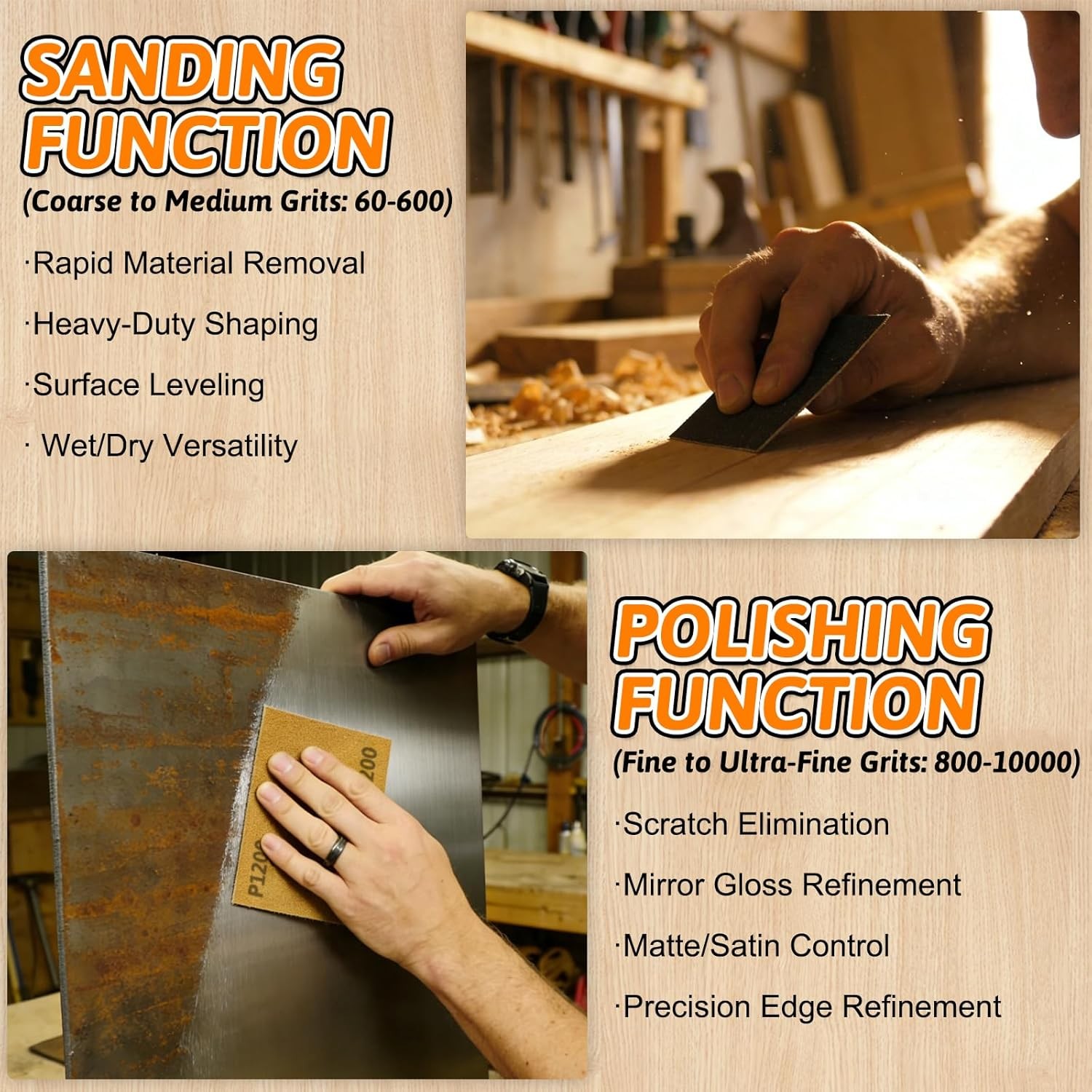 45 Pcs Sandpaper Assortment 80-5000 Grit Wet Dry Sandpaper Sheets, 9 x 3.6 Inch
